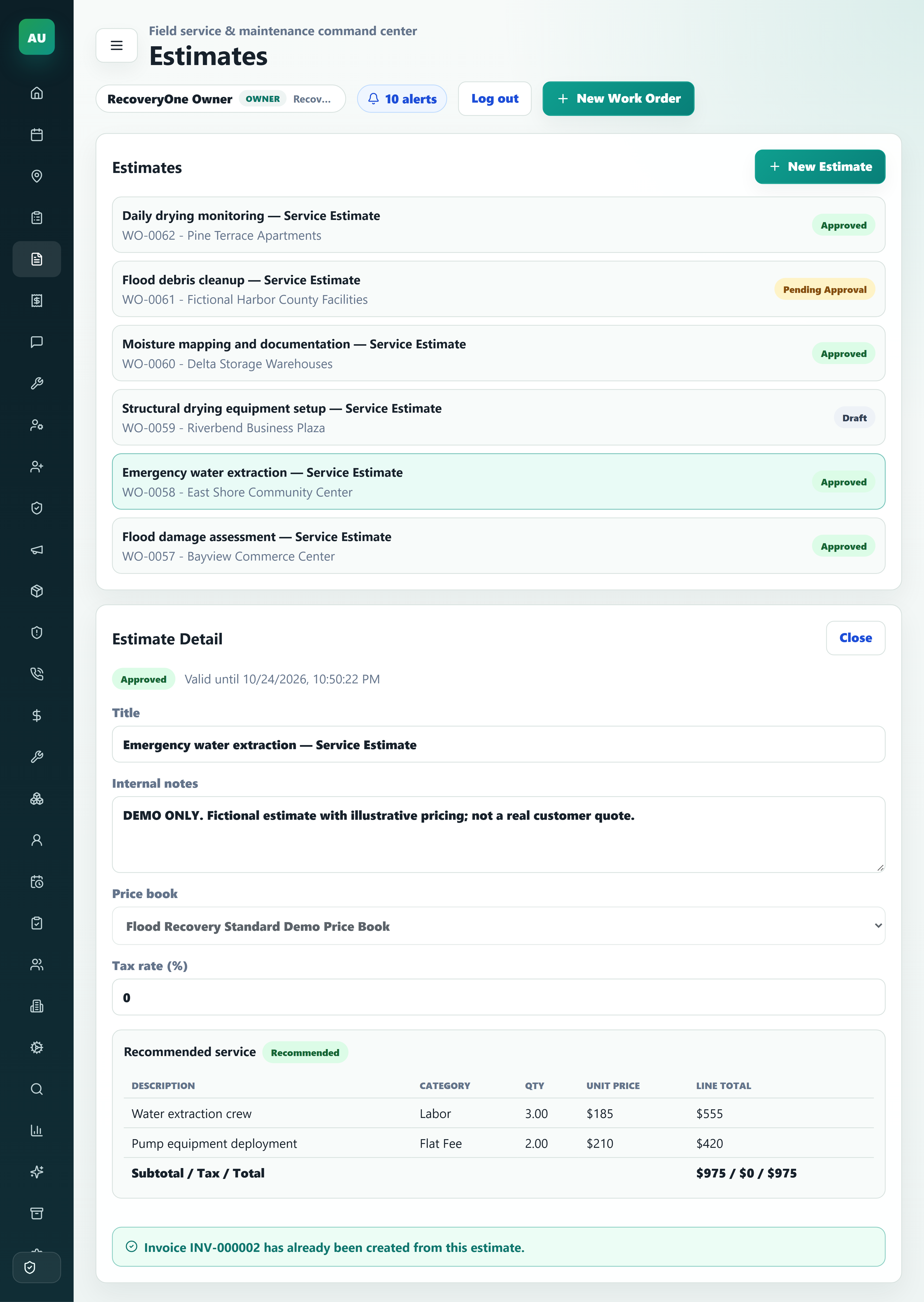 Itemized mitigation estimate in the fictional RecoveryOne demo workspace